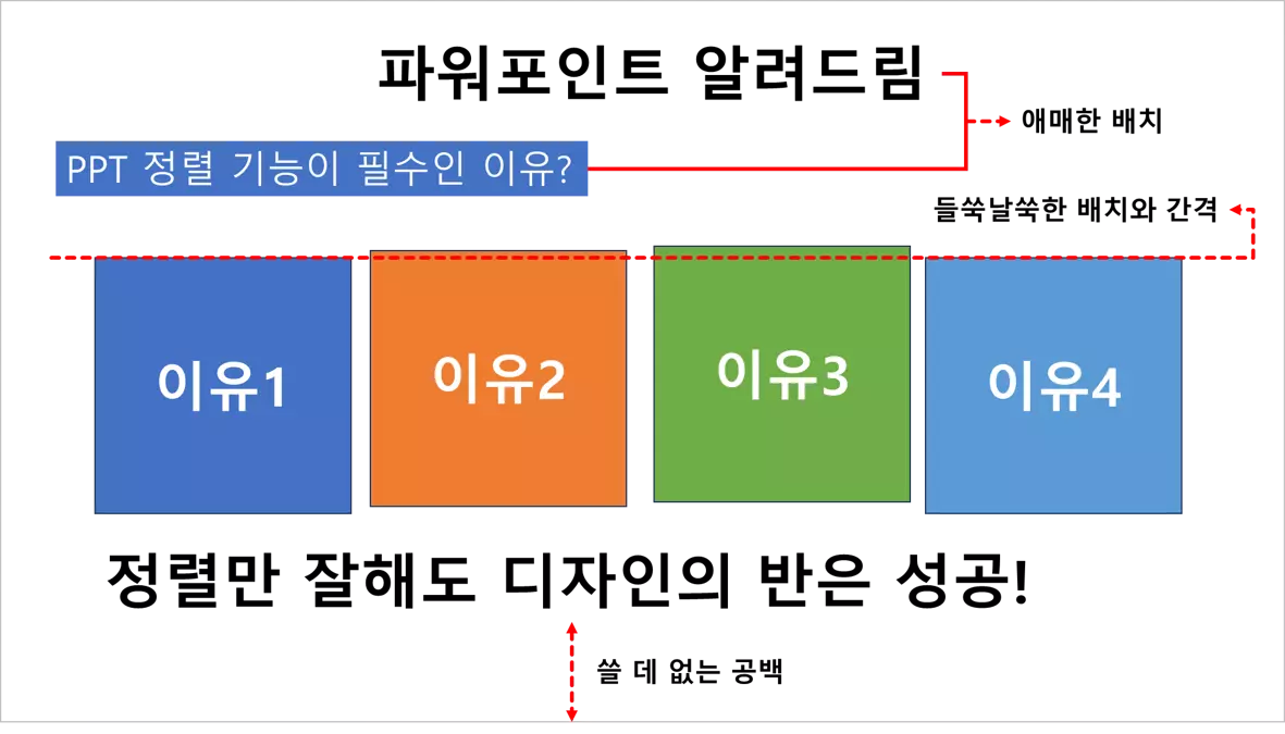 PPT 정렬 기능 잘못된 예