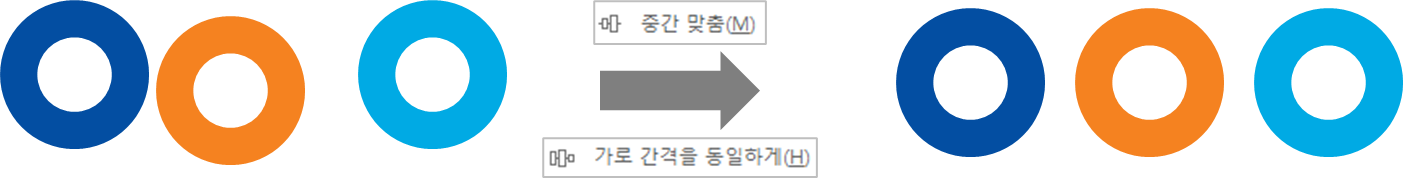 여러 개체 일렬로 정렬하기