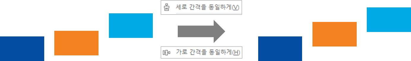 계단형 배치 예시