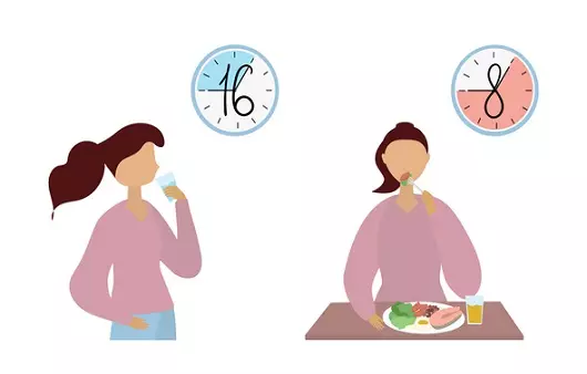 혈당조절 이미지