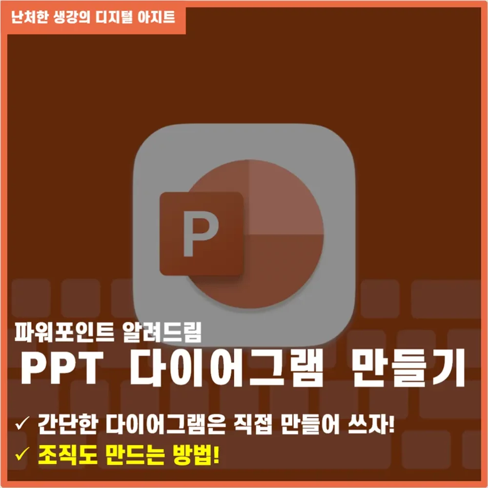 PPT 다이어그램 만들기 조직도 만들기 썸네일