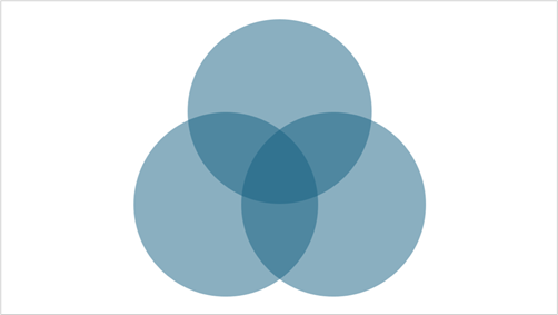 사이즈 조절하기