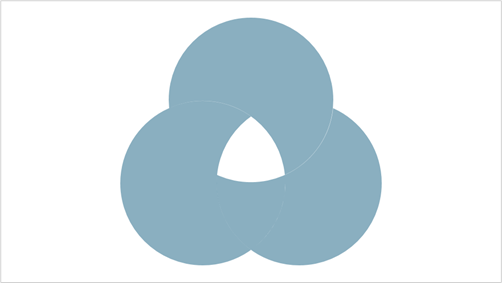 나머지 개체도 같은 방법으로 통합하기