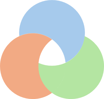 3가지 설명 벤 다이어그램 완성