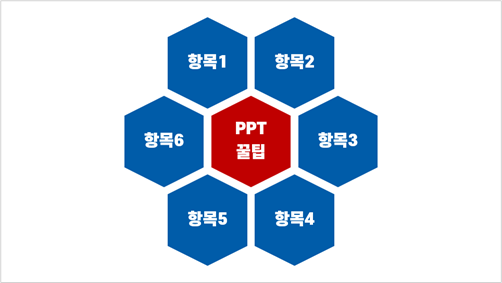 PPT 스마트 아트를 활용한 육각형 다이어그램 만들기