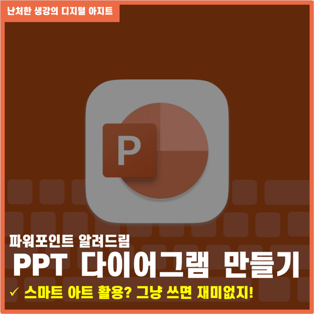 PPT 스마트 아트 활용 육각형 다이어그램 만들기
