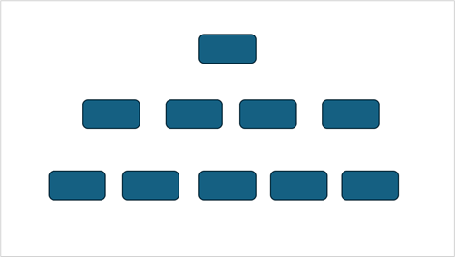 인원에 맞춰 대충 배치하기