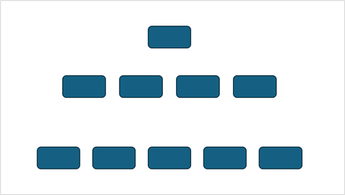 조직도 높이 정하기