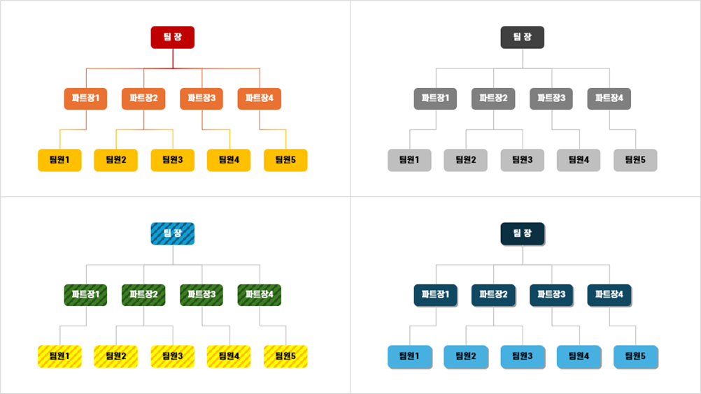 서식 적용하여 완성하기