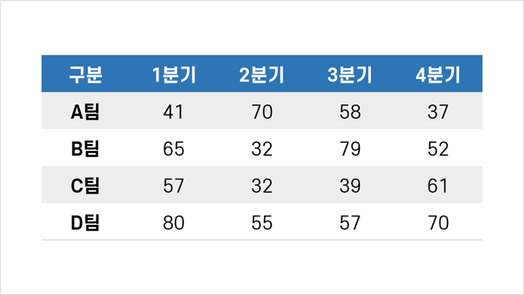 제목표시줄 색상 설정하기