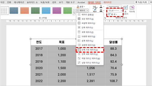 가로 테두리 넣기