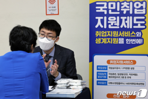 국민취업지원제도 운영방향