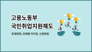 국민취업지원제도 운영방향 지원유형 신청방법 후기 썸네일